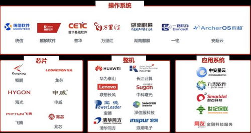 華勝信泰亮相第四屆信息技術主管大會，展現應用軟件服務新實力